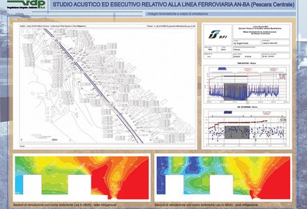 pescara3.gif