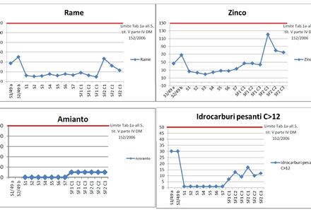 grafici-2.jpg